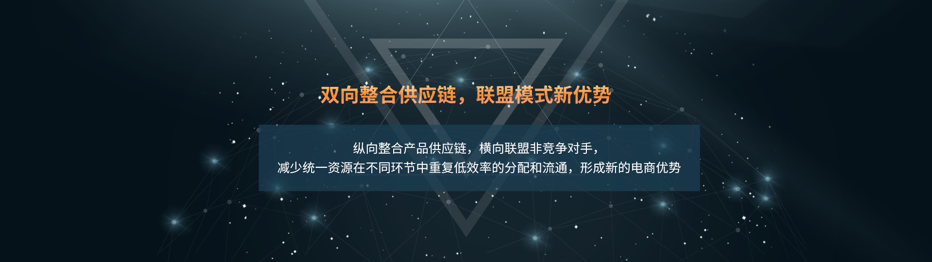 轮播